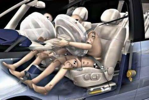 娱乐吃瓜酱汽车气囊,安全守护背后的科技秘密